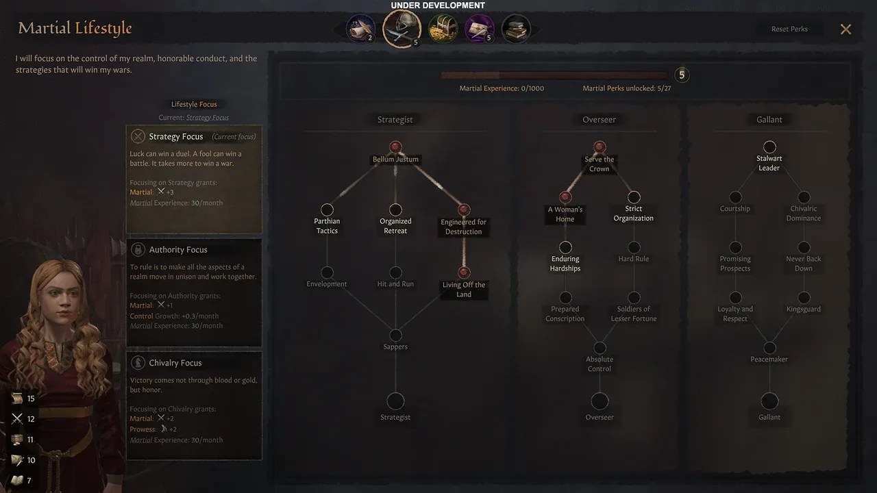 تصویری از Crusader Kings III